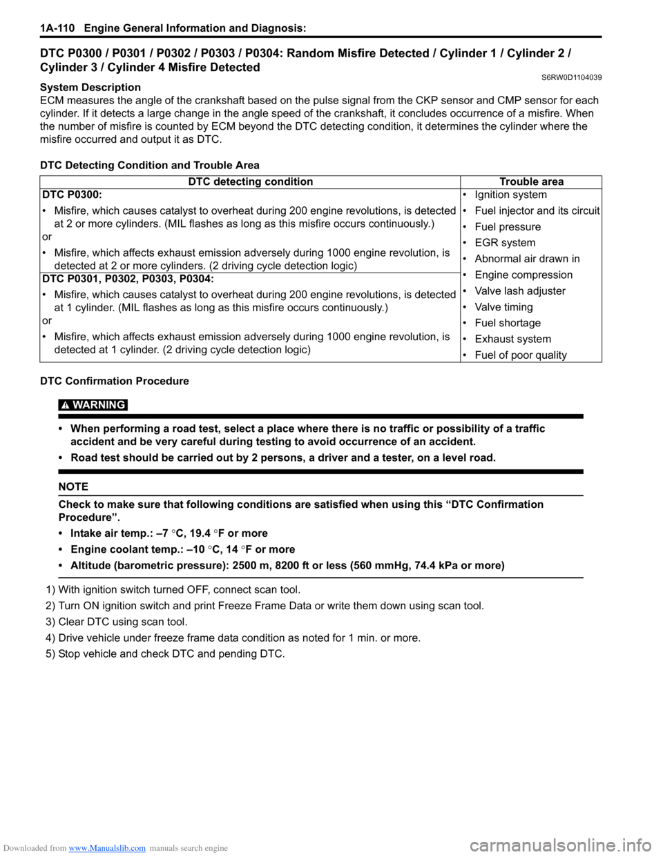 SUZUKI SX4 2006 1.G Service Owners Manual Downloaded from www.Manualslib.com manuals search engine 1A-110 Engine General Information and Diagnosis: 
DTC P0300 / P0301 / P0302 / P0303 / P0304: Random Misfire Detected / Cylinder 1 / Cylinder 2 