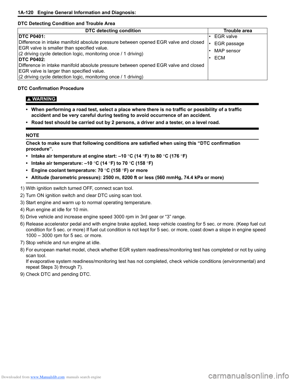 SUZUKI SX4 2006 1.G Service Owners Manual Downloaded from www.Manualslib.com manuals search engine 1A-120 Engine General Information and Diagnosis: 
DTC Detecting Condition and Trouble Area
DTC Confirmation Procedure
WARNING! 
• When perfor