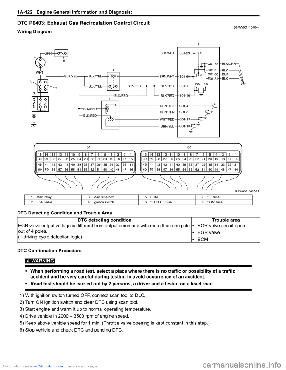 SUZUKI SX4 2006 1.G Service User Guide Downloaded from www.Manualslib.com manuals search engine 1A-122 Engine General Information and Diagnosis: 
DTC P0403: Exhaust Gas Recirculation Control CircuitS6RW0D1104044
Wiring Diagram
DTC Detectin