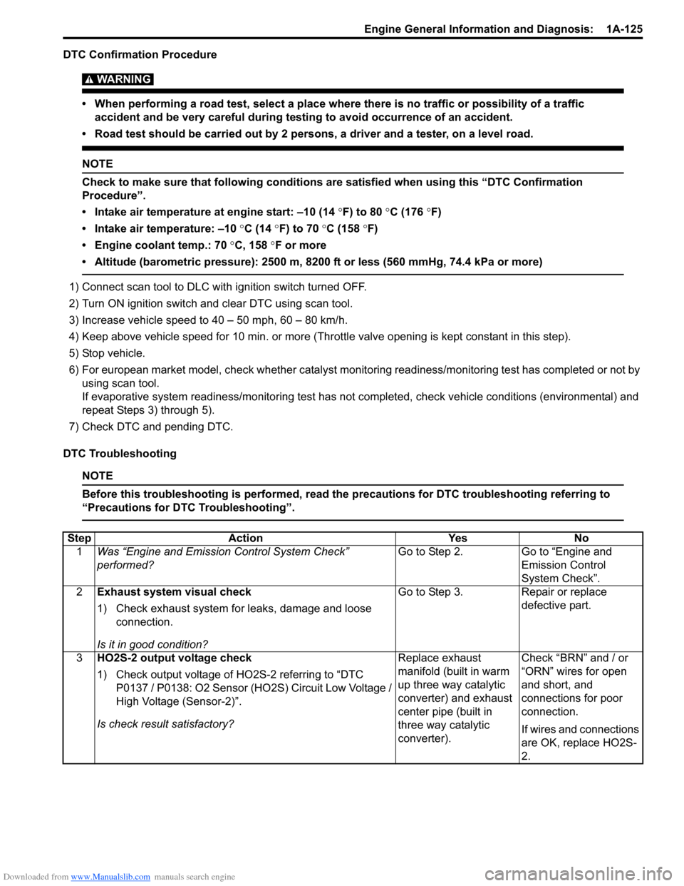 SUZUKI SX4 2006 1.G Service Owners Manual Downloaded from www.Manualslib.com manuals search engine Engine General Information and Diagnosis:  1A-125
DTC Confirmation Procedure
WARNING! 
• When performing a road test, select a place where th