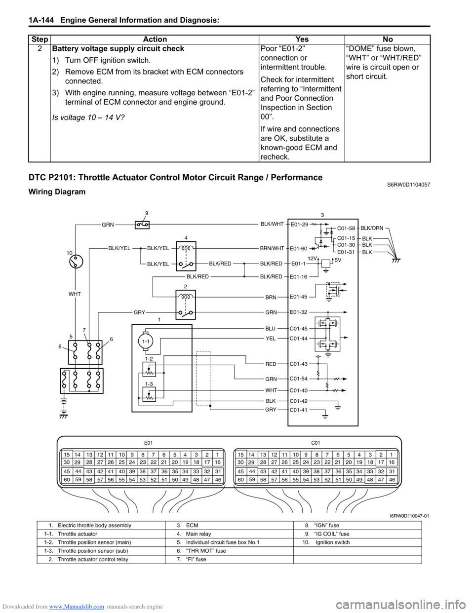 SUZUKI SX4 2006 1.G Service Workshop Manual Downloaded from www.Manualslib.com manuals search engine 1A-144 Engine General Information and Diagnosis: 
DTC P2101: Throttle Actuator Control Motor Circuit Range / PerformanceS6RW0D1104057
Wiring Di
