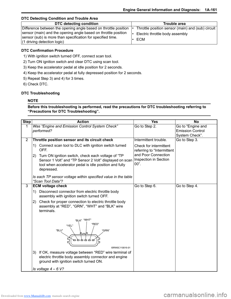 SUZUKI SX4 2006 1.G Service Owners Guide Downloaded from www.Manualslib.com manuals search engine Engine General Information and Diagnosis: 1A-161
DTC Detecting Condition and Trouble Area
DTC Confirmation Procedure
1) With ignition switch t SUZUKI SX4 2006 1.G Service Owners Guide Downloaded from www.Manualslib.com manuals search engine Engine General Information and Diagnosis: 1A-161
DTC Detecting Condition and Trouble Area
DTC Confirmation Procedure
1) With ignition switch t