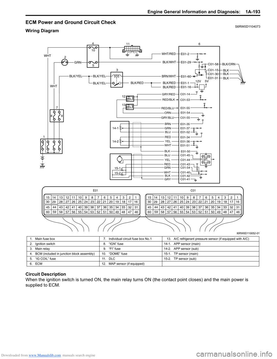 SUZUKI SX4 2006 1.G Service Owners Manual Downloaded from www.Manualslib.com manuals search engine Engine General Information and Diagnosis:  1A-193
ECM Power and Ground Circuit CheckS6RW0D1104073
Wiring Diagram
Circuit Description
When the i