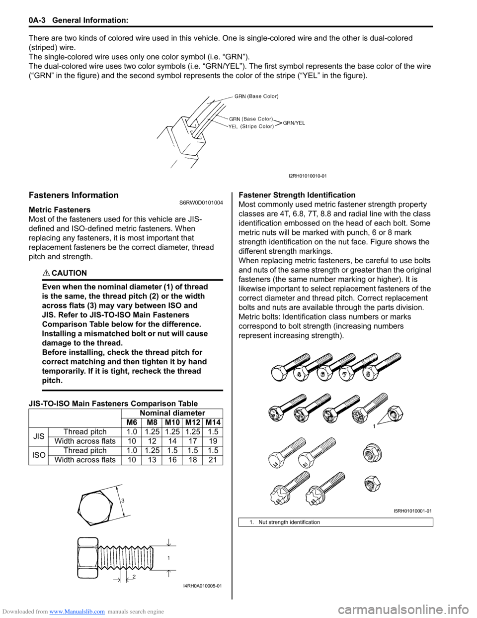 SUZUKI SX4 2006 1.G Service Workshop Manual Downloaded from www.Manualslib.com manuals search engine 0A-3 General Information: 
There are two kinds of colored wire used in this vehicle. One is single-colored wire and the other is dual-colored 

