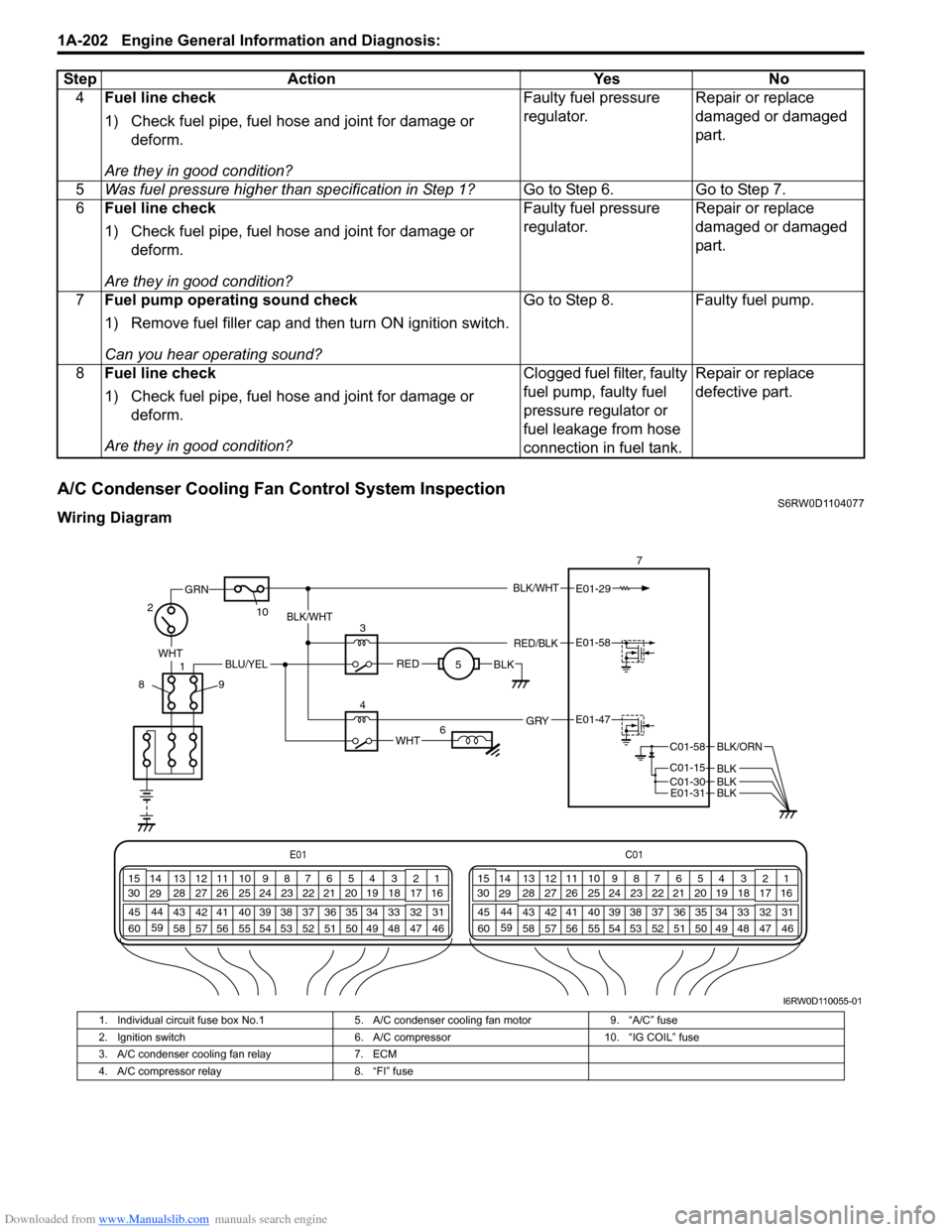 SUZUKI SX4 2006 1.G Service Workshop Manual Downloaded from www.Manualslib.com manuals search engine 1A-202 Engine General Information and Diagnosis: 
A/C Condenser Cooling Fan Control System InspectionS6RW0D1104077
Wiring Diagram4Fuel line che