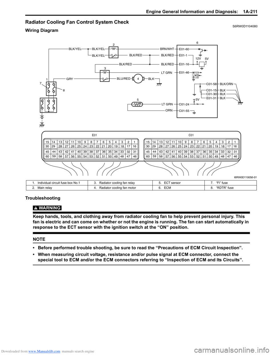 SUZUKI SX4 2006 1.G Service Owners Guide Downloaded from www.Manualslib.com manuals search engine Engine General Information and Diagnosis:  1A-211
Radiator Cooling Fan Control System CheckS6RW0D1104080
Wiring Diagram
Troubleshooting
WARNING