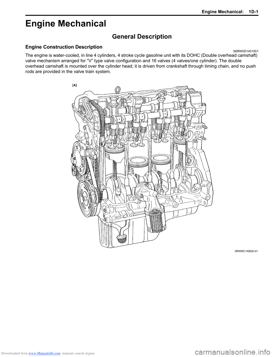 SUZUKI SX4 2006 1.G Service Workshop Manual Downloaded from www.Manualslib.com manuals search engine Engine Mechanical: 1D-1
Engine
Engine Mechanical
General Description
Engine Construction DescriptionS6RW0D1401001
The engine is water-cooled, SUZUKI SX4 2006 1.G Service Workshop Manual Downloaded from www.Manualslib.com manuals search engine Engine Mechanical: 1D-1
Engine
Engine Mechanical
General Description
Engine Construction DescriptionS6RW0D1401001
The engine is water-cooled,