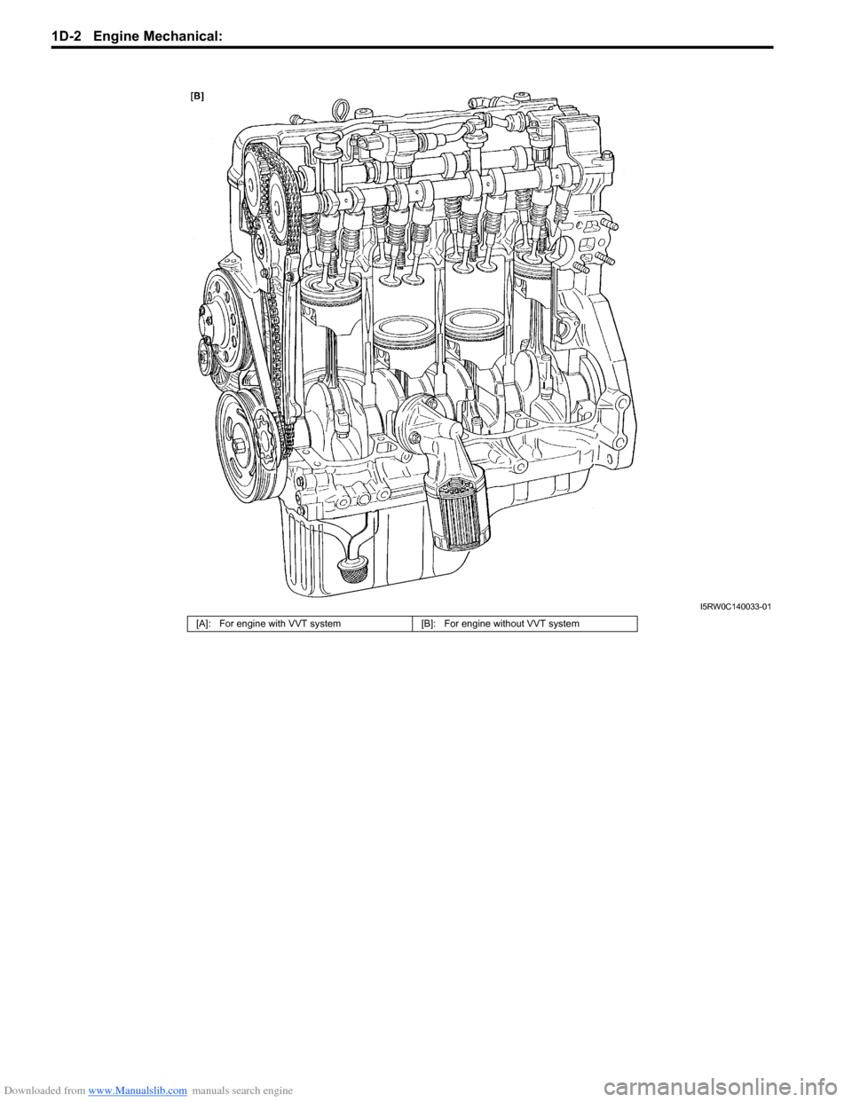 SUZUKI SX4 2006 1.G Service Workshop Manual Downloaded from www.Manualslib.com manuals search engine 1D-2 Engine Mechanical: 
I5RW0C140033-01
[A]: For engine with VVT system [B]: For engine without VVT system  