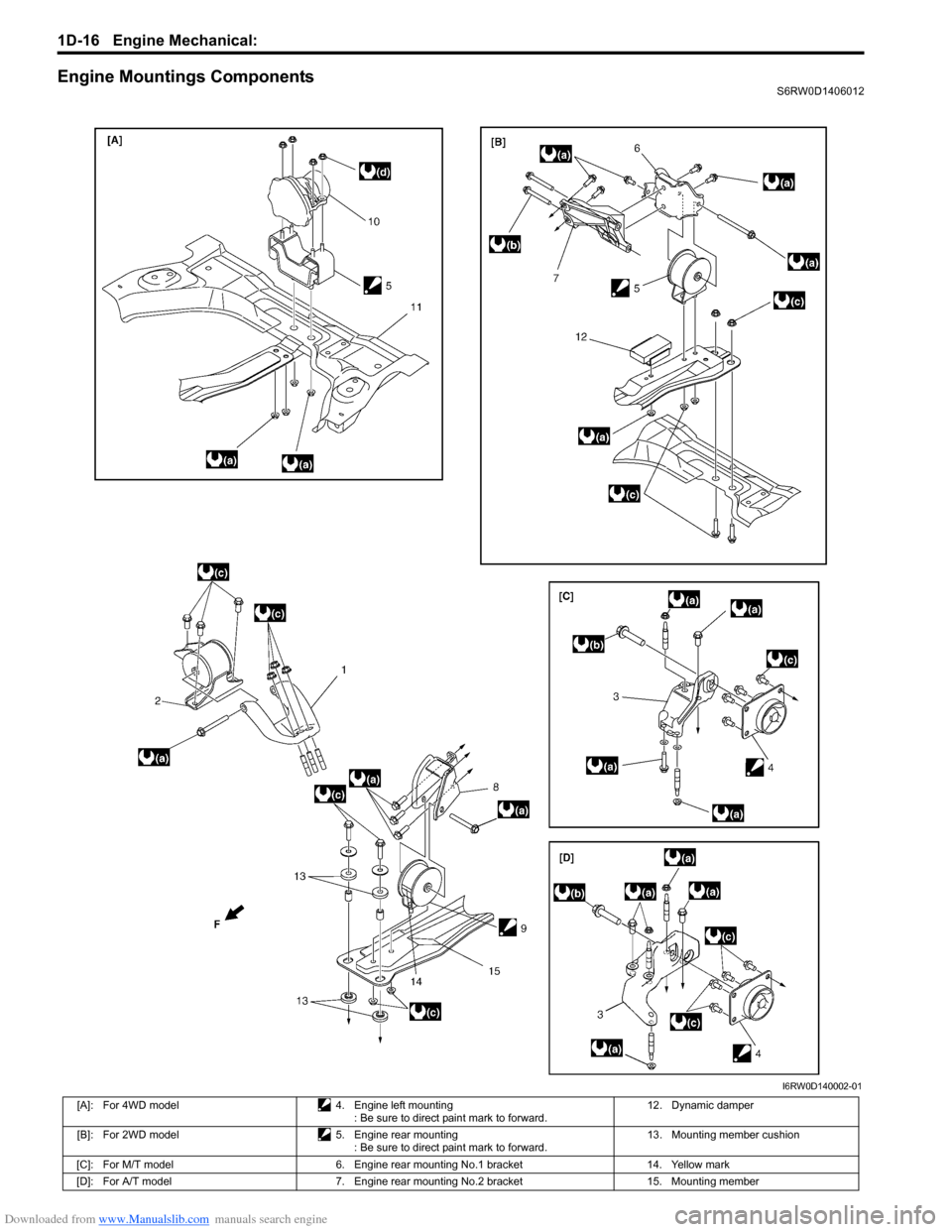SUZUKI SX4 2006 1.G Service Workshop Manual Downloaded from www.Manualslib.com manuals search engine 1D-16 Engine Mechanical: 
Engine Mountings ComponentsS6RW0D1406012
I6RW0D140002-01
[A]: For 4WD model 4. Engine left mounting
: Be sure to dire