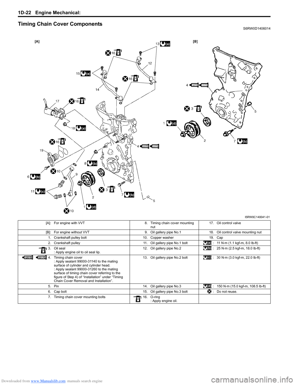 SUZUKI SX4 2006 1.G Service Workshop Manual Downloaded from www.Manualslib.com manuals search engine 1D-22 Engine Mechanical: 
Timing Chain Cover ComponentsS6RW0D1406014
I5RW0C140041-01
[A]: For engine with VVT 8. Timing chain cover mounting 
n
