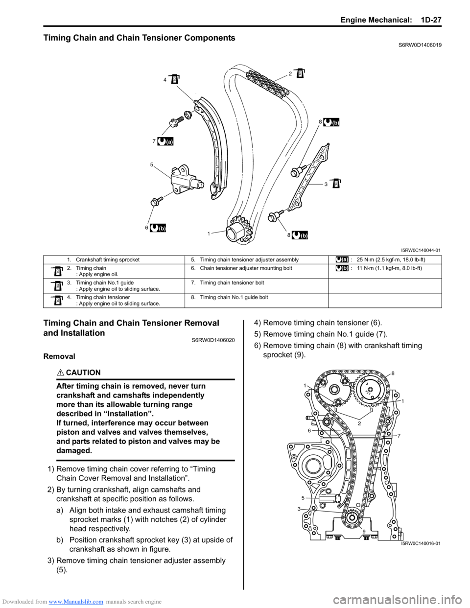 SUZUKI SX4 2006 1.G Service Service Manual Downloaded from www.Manualslib.com manuals search engine Engine Mechanical:  1D-27
Timing Chain and Chain Tensioner ComponentsS6RW0D1406019
Timing Chain and Chain Tensioner Removal 
and Installation
S