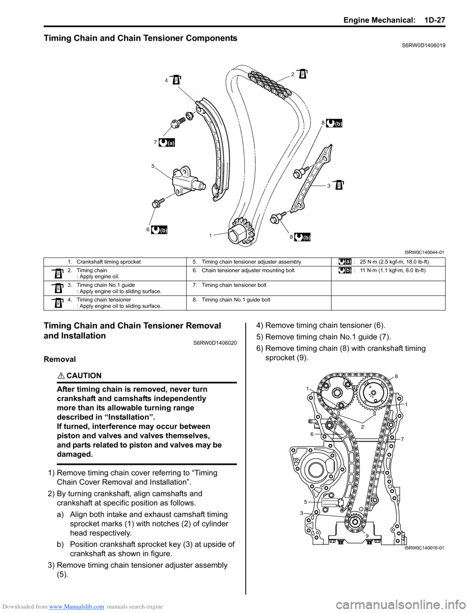 SUZUKI SX4 2006 1.G Service Workshop Manual Downloaded from www.Manualslib.com manuals search engine Engine Mechanical:  1D-27
Timing Chain and Chain Tensioner ComponentsS6RW0D1406019
Timing Chain and Chain Tensioner Removal 
and Installation
S