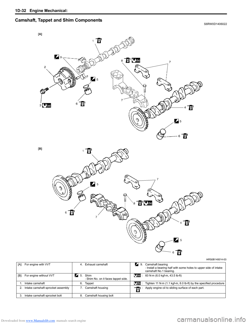 SUZUKI SX4 2006 1.G Service Workshop Manual Downloaded from www.Manualslib.com manuals search engine 1D-32 Engine Mechanical: 
Camshaft, Tappet and Shim ComponentsS6RW0D1406022
I4RS0B140014-03
[A]: For engine with VVT 4. Exhaust camshaft  9. Ca