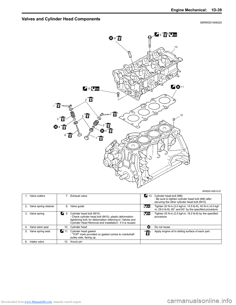 SUZUKI SX4 2006 1.G Service Workshop Manual Downloaded from www.Manualslib.com manuals search engine Engine Mechanical:  1D-39
Valves and Cylinder Head ComponentsS6RW0D1406025
I4RS0A140015-01
1. Valve cotters 7. Exhaust valve 13. Cylinder head 