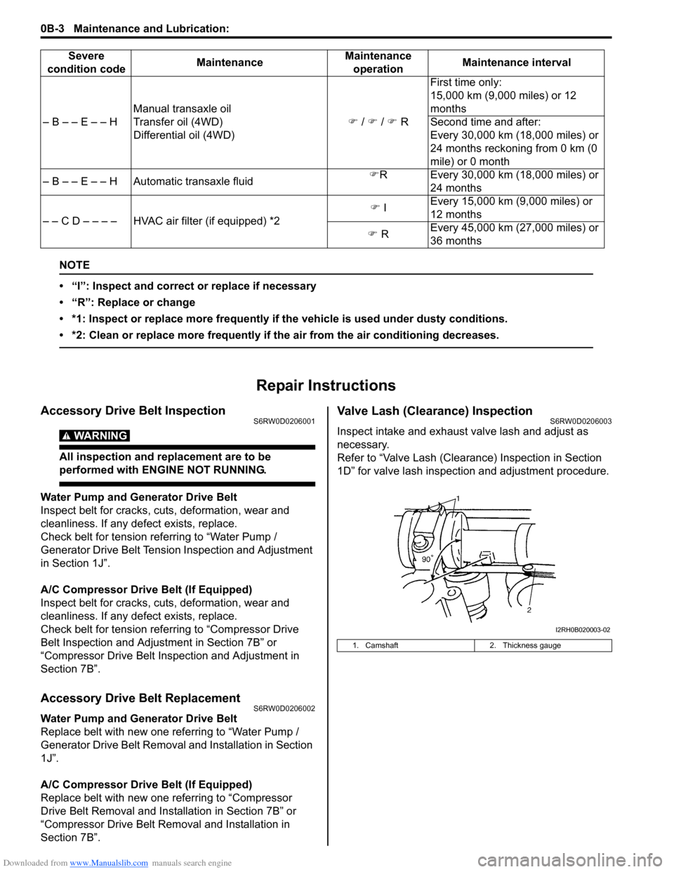 SUZUKI SX4 2006 1.G Service User Guide Downloaded from www.Manualslib.com manuals search engine 0B-3 Maintenance and Lubrication: 
NOTE
• “I”: Inspect and correct or replace if necessary
• “R”: Replace or change
• *1: Inspect