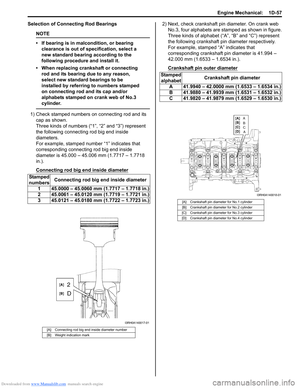 SUZUKI SX4 2006 1.G Service Workshop Manual Downloaded from www.Manualslib.com manuals search engine Engine Mechanical:  1D-57
Selection of Connecting Rod Bearings
NOTE
• If bearing is in malcondition, or bearing 
clearance is out of specific