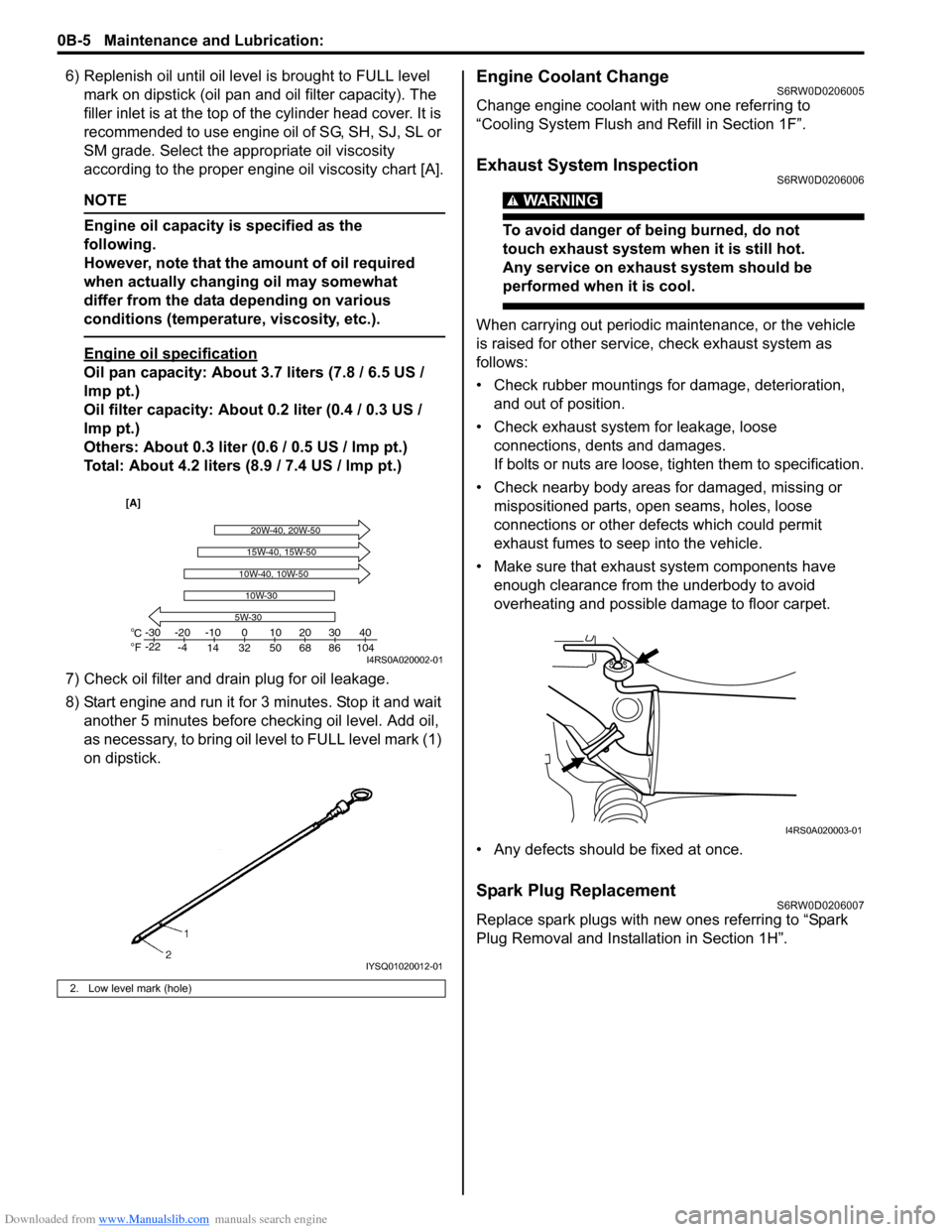 SUZUKI SX4 2006 1.G Service Workshop Manual Downloaded from www.Manualslib.com manuals search engine 0B-5 Maintenance and Lubrication: 
6) Replenish oil until oil level is brought to FULL level 
mark on dipstick (oil pan and oil filter capacity