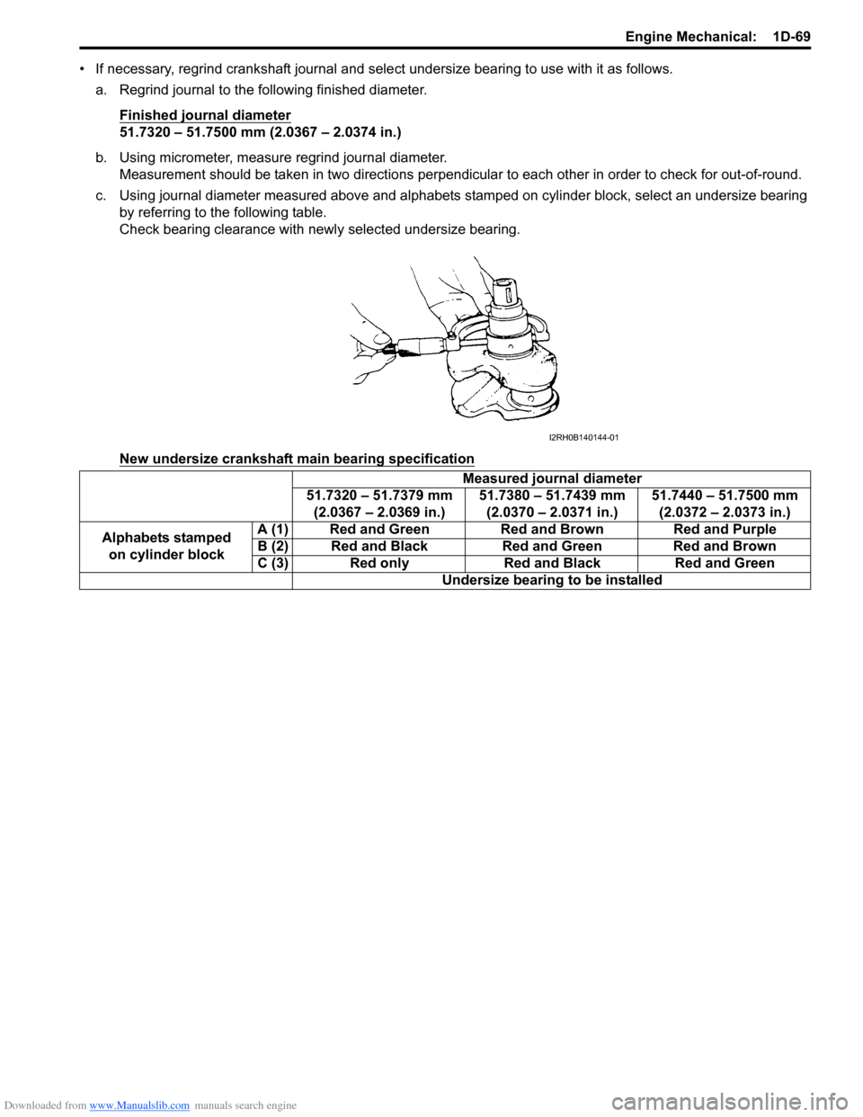 SUZUKI SX4 2006 1.G Service Workshop Manual Downloaded from www.Manualslib.com manuals search engine Engine Mechanical:  1D-69
• If necessary, regrind crankshaft journal and select undersize bearing to use with it as follows.
a. Regrind journ