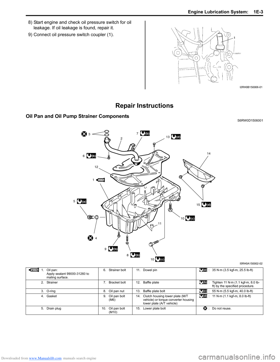 SUZUKI SX4 2006 1.G Service Service Manual Downloaded from www.Manualslib.com manuals search engine Engine Lubrication System:  1E-3
8) Start engine and check oil pressure switch for oil 
leakage. If oil leakage is found, repair it.
9) Connect