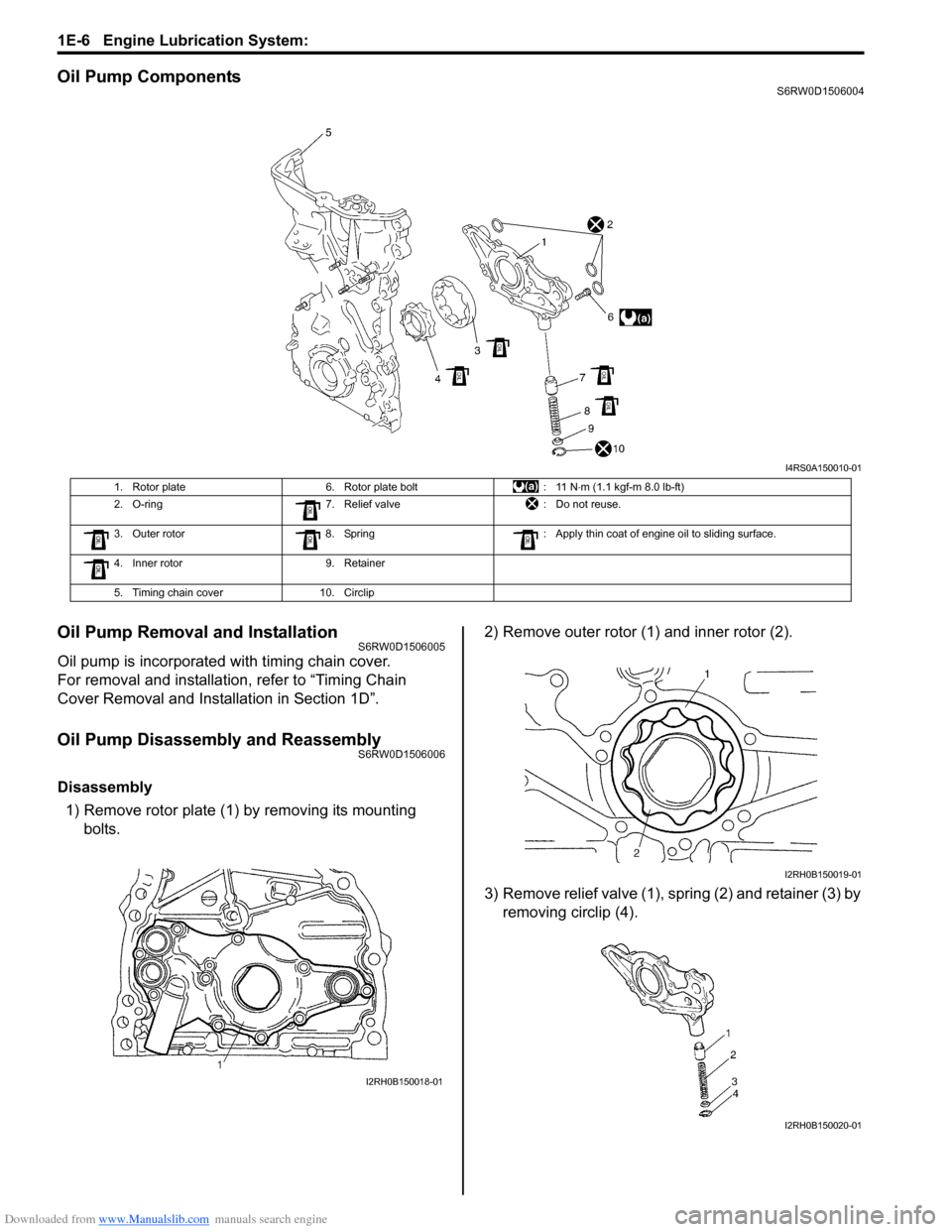 SUZUKI SX4 2006 1.G Service Workshop Manual Downloaded from www.Manualslib.com manuals search engine 1E-6 Engine Lubrication System: 
Oil Pump ComponentsS6RW0D1506004
Oil Pump Removal and InstallationS6RW0D1506005
Oil pump is incorporated with 