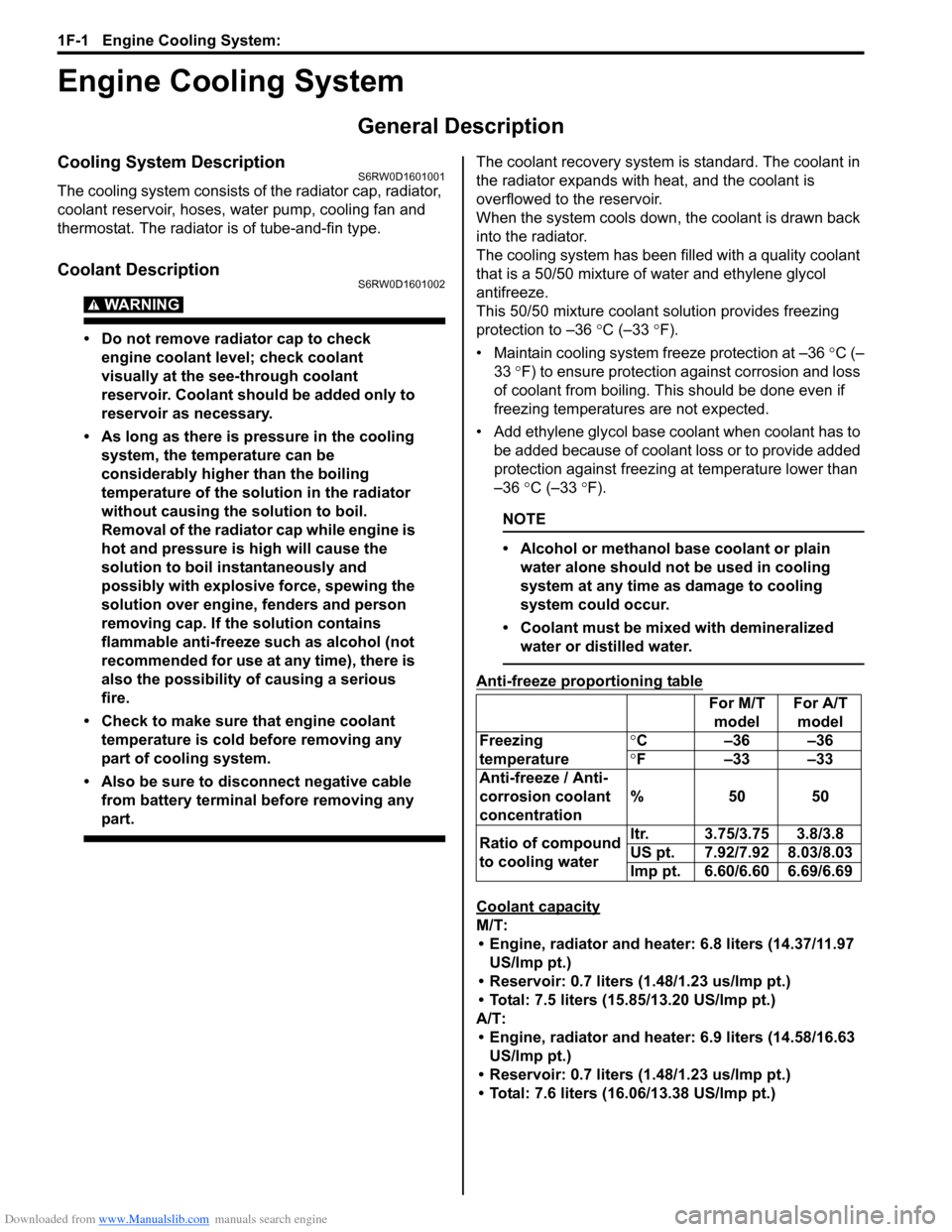 SUZUKI SX4 2006 1.G Service Workshop Manual Downloaded from www.Manualslib.com manuals search engine 1F-1 Engine Cooling System: 
Engine
Engine Cooling System
General Description
Cooling System DescriptionS6RW0D1601001
The cooling system consis