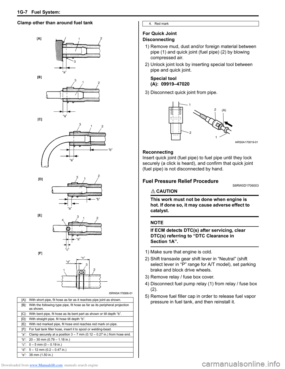 SUZUKI SX4 2006 1.G Service Service Manual Downloaded from www.Manualslib.com manuals search engine 1G-7 Fuel System: 
Clamp other than around fuel tank 
For Quick Joint
Disconnecting
1) Remove mud, dust and/or foreign material between 
pipe (