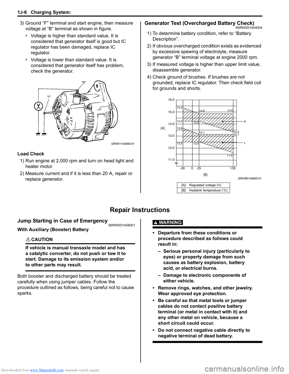 SUZUKI SX4 2006 1.G Service Workshop Manual Downloaded from www.Manualslib.com manuals search engine 1J-6 Charging System:
3) Ground “F” terminal and start engine, then measure
voltage at “B” terminal as shown in figure.
• Voltage i SUZUKI SX4 2006 1.G Service Workshop Manual Downloaded from www.Manualslib.com manuals search engine 1J-6 Charging System:
3) Ground “F” terminal and start engine, then measure
voltage at “B” terminal as shown in figure.
• Voltage i