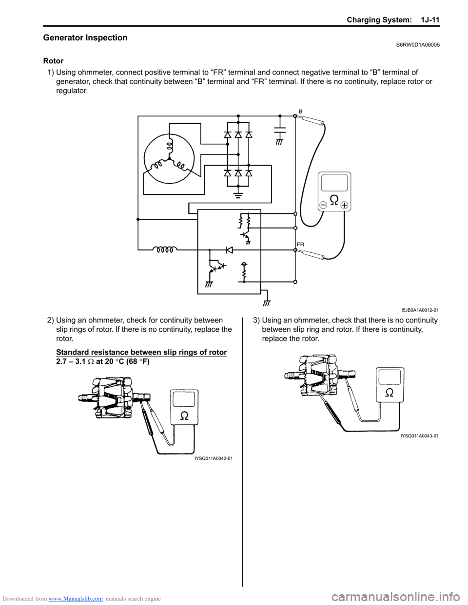 SUZUKI SX4 2006 1.G Service Workshop Manual Downloaded from www.Manualslib.com manuals search engine Charging System: 1J-11
Generator InspectionS6RW0D1A06005
Rotor
1) Using ohmmeter, connect positive terminal to “FR” terminal and connect n SUZUKI SX4 2006 1.G Service Workshop Manual Downloaded from www.Manualslib.com manuals search engine Charging System: 1J-11
Generator InspectionS6RW0D1A06005
Rotor
1) Using ohmmeter, connect positive terminal to “FR” terminal and connect n