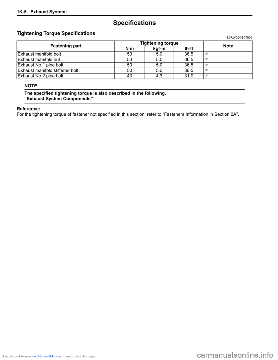 SUZUKI SX4 2006 1.G Service Workshop Manual Downloaded from www.Manualslib.com manuals search engine 1K-5 Exhaust System:
Specifications
Tightening Torque SpecificationsS6RW0D1B07001
NOTE
The specified tightening torque is also described in th SUZUKI SX4 2006 1.G Service Workshop Manual Downloaded from www.Manualslib.com manuals search engine 1K-5 Exhaust System:
Specifications
Tightening Torque SpecificationsS6RW0D1B07001
NOTE
The specified tightening torque is also described in th