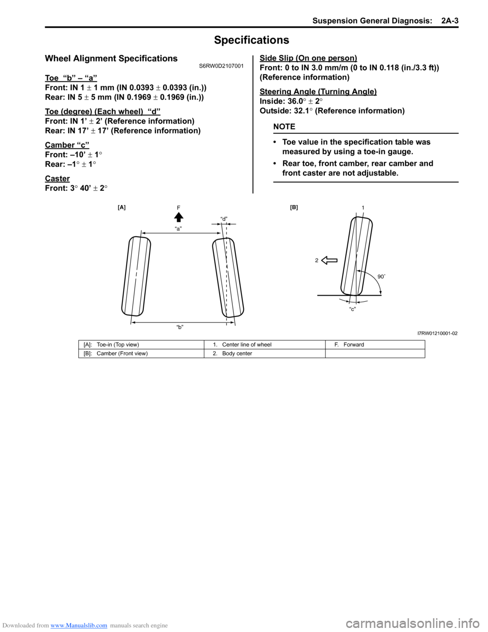 SUZUKI SX4 2006 1.G Service Workshop Manual Downloaded from www.Manualslib.com manuals search engine Suspension General Diagnosis: 2A-3
Specifications
Wheel Alignment SpecificationsS6RW0D2107001
To e “b” – “a”
Front: IN 1 ± 1 mm ( SUZUKI SX4 2006 1.G Service Workshop Manual Downloaded from www.Manualslib.com manuals search engine Suspension General Diagnosis: 2A-3
Specifications
Wheel Alignment SpecificationsS6RW0D2107001
To e “b” – “a”
Front: IN 1 ± 1 mm (