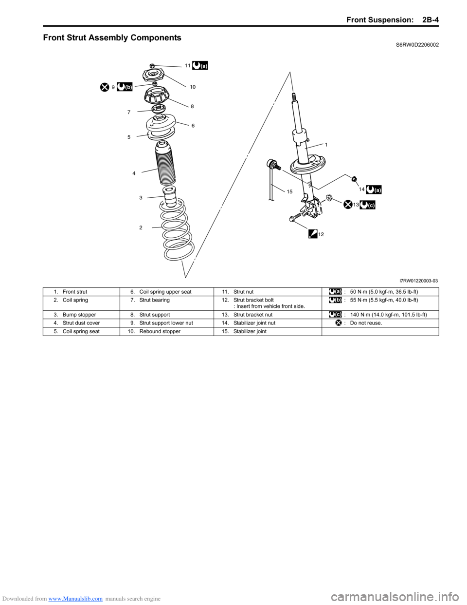SUZUKI SX4 2006 1.G Service Workshop Manual Downloaded from www.Manualslib.com manuals search engine Front Suspension: 2B-4
Front Strut Assembly ComponentsS6RW0D2206002
1
2 3 4 5 7
6 8 910 11
121314
15
(a)
(b)
(c)
(a)
I7RW01220003-03
1. Front SUZUKI SX4 2006 1.G Service Workshop Manual Downloaded from www.Manualslib.com manuals search engine Front Suspension: 2B-4
Front Strut Assembly ComponentsS6RW0D2206002
1
2 3 4 5 7
6 8 910 11
121314
15
(a)
(b)
(c)
(a)
I7RW01220003-03
1. Front