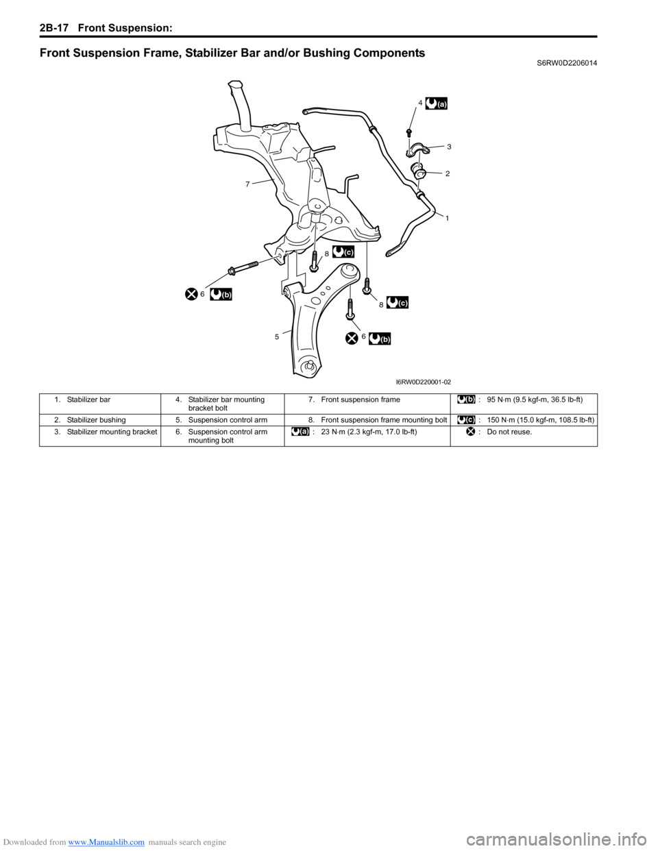 SUZUKI SX4 2006 1.G Service Workshop Manual Downloaded from www.Manualslib.com manuals search engine 2B-17 Front Suspension:
Front Suspension Frame, Stabilizer Bar and/or Bushing ComponentsS6RW0D2206014
123 4
56 7
8 8(c)
(a)
6
(b)
(b)
(c)
(c)
SUZUKI SX4 2006 1.G Service Workshop Manual Downloaded from www.Manualslib.com manuals search engine 2B-17 Front Suspension:
Front Suspension Frame, Stabilizer Bar and/or Bushing ComponentsS6RW0D2206014
123 4
56 7
8 8(c)
(a)
6
(b)
(b)
(c)
(c)
