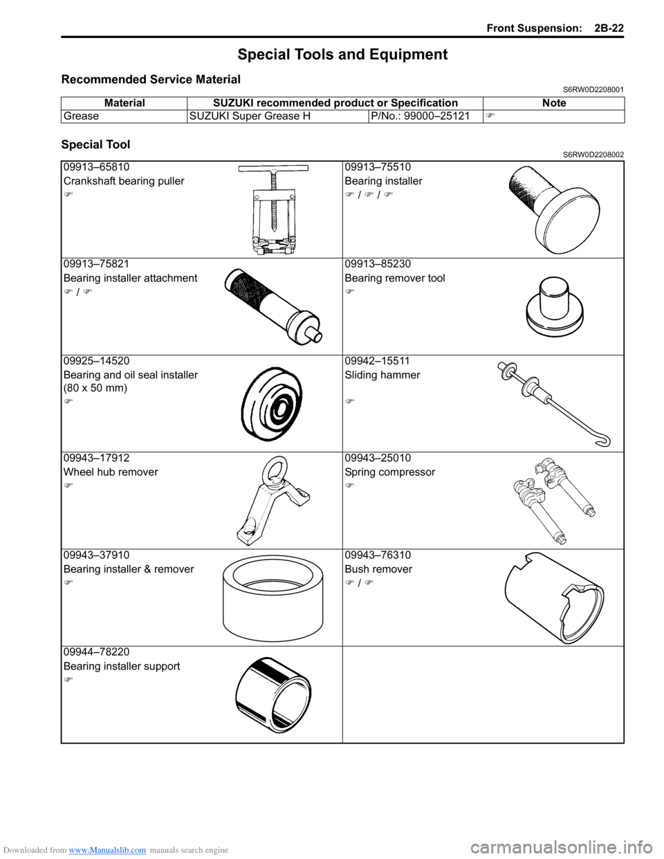 SUZUKI SX4 2006 1.G Service Workshop Manual Downloaded from www.Manualslib.com manuals search engine Front Suspension: 2B-22
Special Tools and Equipment
Recommended Service MaterialS6RW0D2208001
Special ToolS6RW0D2208002
Material SUZUKI recomm SUZUKI SX4 2006 1.G Service Workshop Manual Downloaded from www.Manualslib.com manuals search engine Front Suspension: 2B-22
Special Tools and Equipment
Recommended Service MaterialS6RW0D2208001
Special ToolS6RW0D2208002
Material SUZUKI recomm