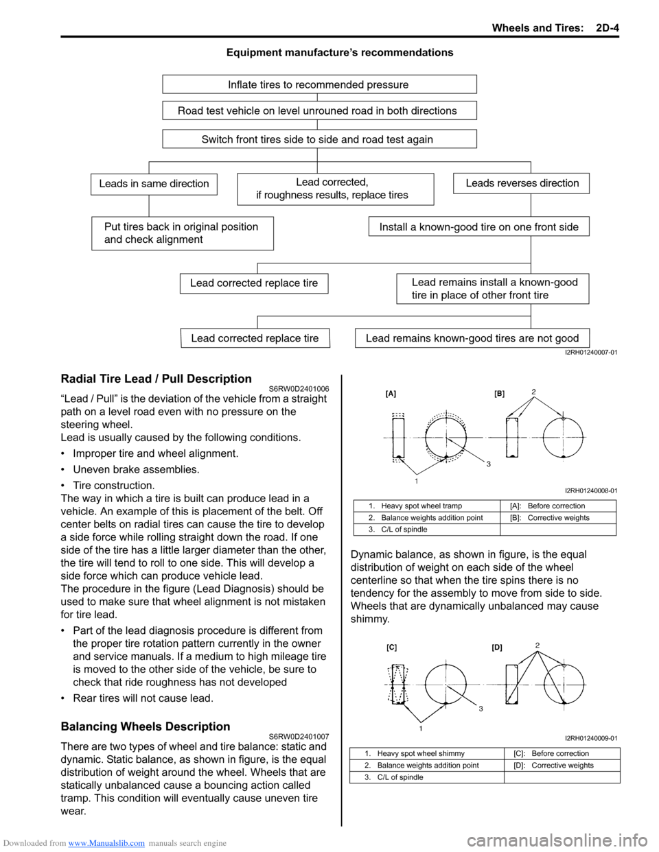 SUZUKI SX4 2006 1.G Service Workshop Manual Downloaded from www.Manualslib.com manuals search engine Wheels and Tires: 2D-4
Equipment manufacture’s recommendations
Radial Tire Lead / Pull DescriptionS6RW0D2401006
“Lead / Pull” is the dev SUZUKI SX4 2006 1.G Service Workshop Manual Downloaded from www.Manualslib.com manuals search engine Wheels and Tires: 2D-4
Equipment manufacture’s recommendations
Radial Tire Lead / Pull DescriptionS6RW0D2401006
“Lead / Pull” is the dev