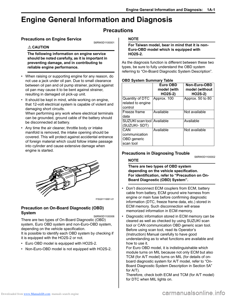 SUZUKI SX4 2006 1.G Service Owners Manual Downloaded from www.Manualslib.com manuals search engine Engine General Information and Diagnosis:  1A-1
Engine
Engine General Information and Diagnosis
Precautions
Precautions on Engine ServiceS6RW0D