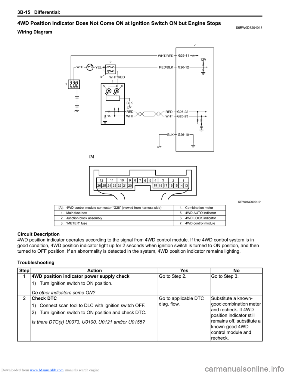 SUZUKI SX4 2006 1.G Service Service Manual Downloaded from www.Manualslib.com manuals search engine 3B-15 Differential: 
4WD Position Indicator Does Not Come ON at Ignition Switch ON but Engine StopsS6RW0D3204013
Wiring Diagram
Circuit Descrip