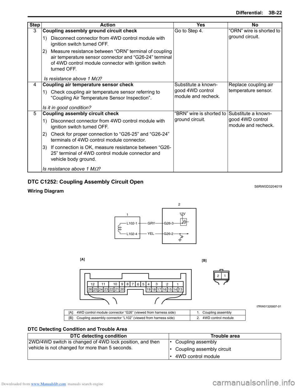 SUZUKI SX4 2006 1.G Service Workshop Manual Downloaded from www.Manualslib.com manuals search engine Differential: 3B-22
DTC C1252: Coupling Assembly Circuit OpenS6RW0D3204019
Wiring Diagram
DTC Detecting Condition and Trouble Area3Coupling ass SUZUKI SX4 2006 1.G Service Workshop Manual Downloaded from www.Manualslib.com manuals search engine Differential: 3B-22
DTC C1252: Coupling Assembly Circuit OpenS6RW0D3204019
Wiring Diagram
DTC Detecting Condition and Trouble Area3Coupling ass