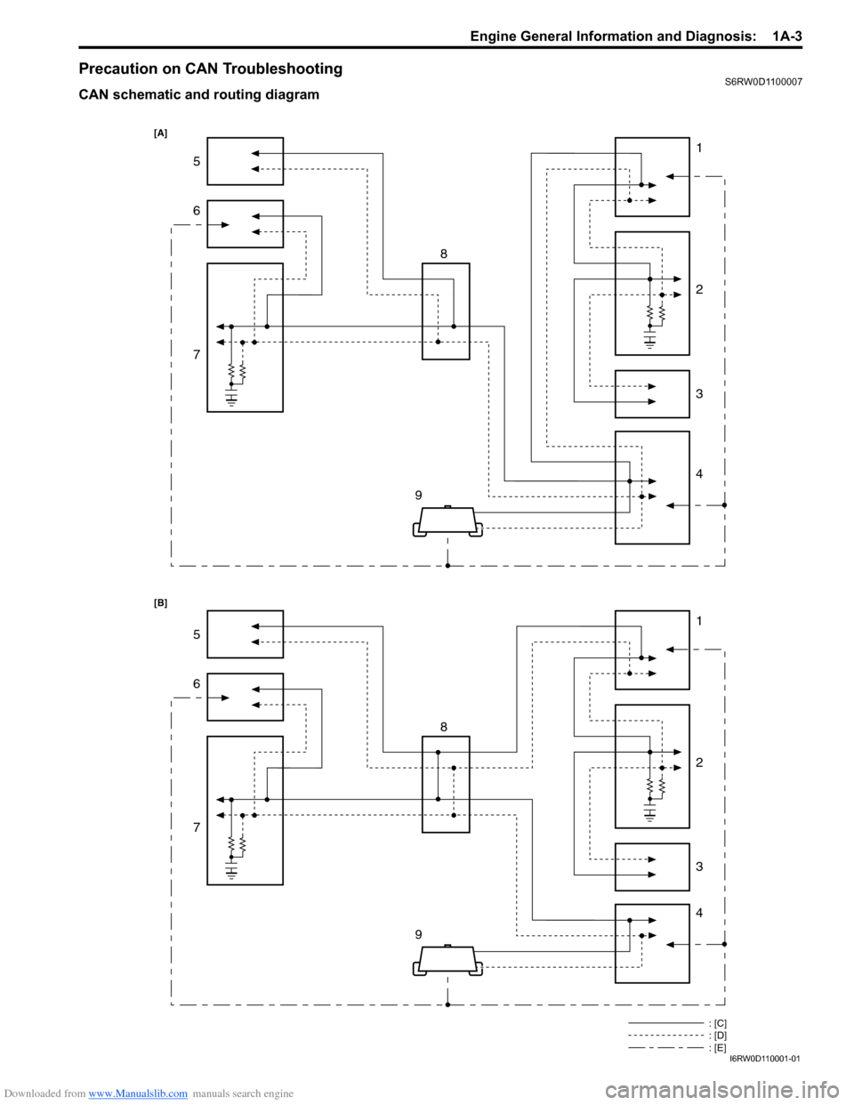 SUZUKI SX4 2006 1.G Service Repair Manual Downloaded from www.Manualslib.com manuals search engine Engine General Information and Diagnosis: 1A-3
Precaution on CAN TroubleshootingS6RW0D1100007
CAN schematic and routing diagram
61
2
3
7
9
4 8 SUZUKI SX4 2006 1.G Service Repair Manual Downloaded from www.Manualslib.com manuals search engine Engine General Information and Diagnosis: 1A-3
Precaution on CAN TroubleshootingS6RW0D1100007
CAN schematic and routing diagram
61
2
3
7
9
4 8