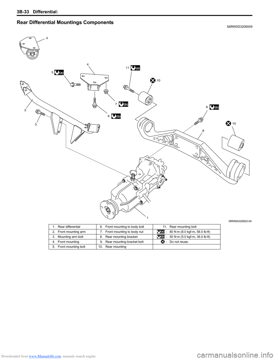 SUZUKI SX4 2006 1.G Service Workshop Manual Downloaded from www.Manualslib.com manuals search engine 3B-33 Differential:
Rear Differential Mountings ComponentsS6RW0D3206009
18
10
10
3
24
54
6
(a)11
(a)
(b)9
(b) 7(b)
I5RW0A320022-04
1. Rear dif SUZUKI SX4 2006 1.G Service Workshop Manual Downloaded from www.Manualslib.com manuals search engine 3B-33 Differential:
Rear Differential Mountings ComponentsS6RW0D3206009
18
10
10
3
24
54
6
(a)11
(a)
(b)9
(b) 7(b)
I5RW0A320022-04
1. Rear dif