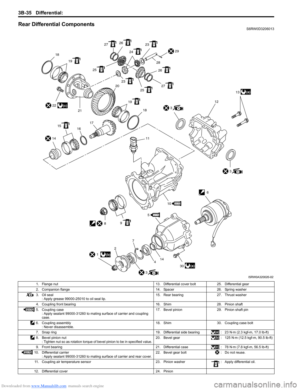 SUZUKI SX4 2006 1.G Service Workshop Manual Downloaded from www.Manualslib.com manuals search engine 3B-35 Differential:
Rear Differential ComponentsS6RW0D3206013
4 5
9
2
30
6
(a)13
12
(a)
3
A
3A
141617 2118
29
3A
1(b)
22
1217G
101217G
11
8OIL SUZUKI SX4 2006 1.G Service Workshop Manual Downloaded from www.Manualslib.com manuals search engine 3B-35 Differential:
Rear Differential ComponentsS6RW0D3206013
4 5
9
2
30
6
(a)13
12
(a)
3
A
3A
141617 2118
29
3A
1(b)
22
1217G
101217G
11
8OIL