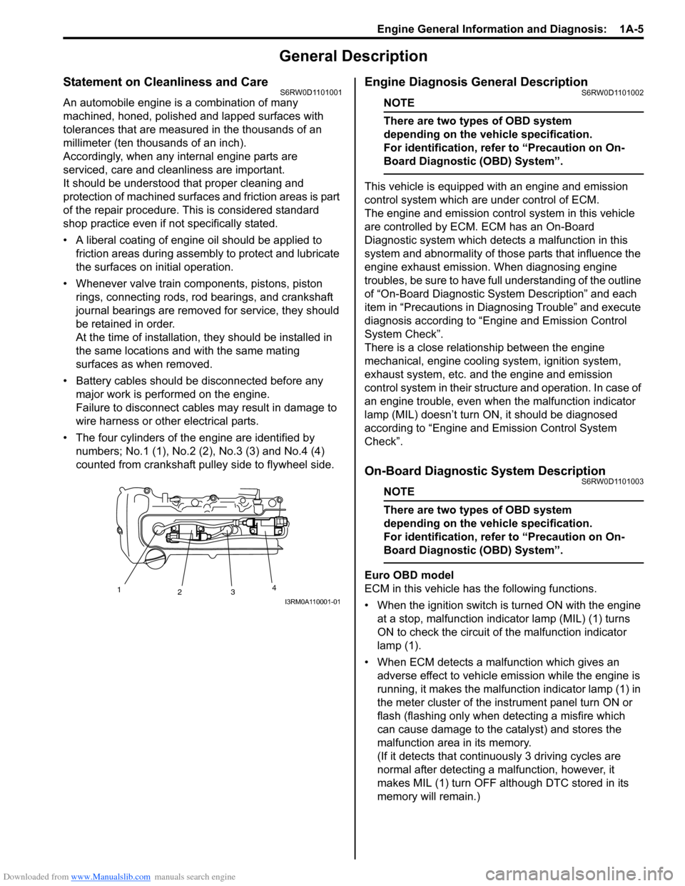 SUZUKI SX4 2006 1.G Service Workshop Manual Downloaded from www.Manualslib.com manuals search engine Engine General Information and Diagnosis:  1A-5
General Description
Statement on Cleanliness and CareS6RW0D1101001
An automobile engine is a co