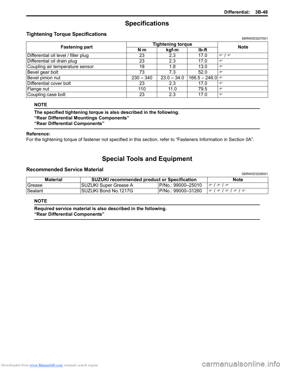 SUZUKI SX4 2006 1.G Service Workshop Manual Downloaded from www.Manualslib.com manuals search engine Differential: 3B-48
Specifications
Tightening Torque SpecificationsS6RW0D3207001
NOTE
The specified tightening torque is also described in the SUZUKI SX4 2006 1.G Service Workshop Manual Downloaded from www.Manualslib.com manuals search engine Differential: 3B-48
Specifications
Tightening Torque SpecificationsS6RW0D3207001
NOTE
The specified tightening torque is also described in the