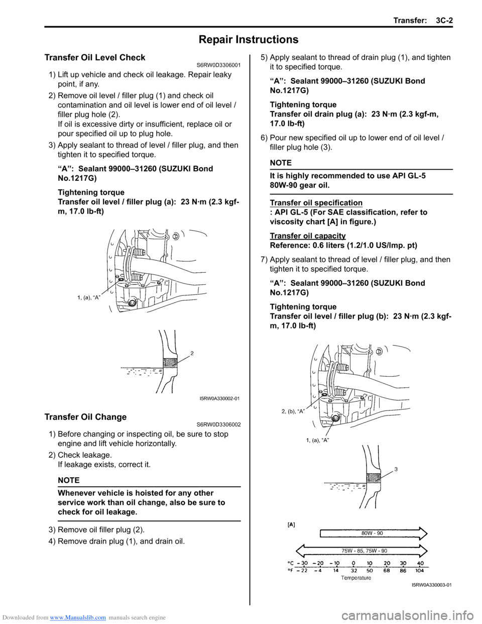 SUZUKI SX4 2006 1.G Service Workshop Manual Downloaded from www.Manualslib.com manuals search engine Transfer: 3C-2
Repair Instructions
Transfer Oil Level CheckS6RW0D3306001
1) Lift up vehicle and check oil leakage. Repair leaky 
point, if any.