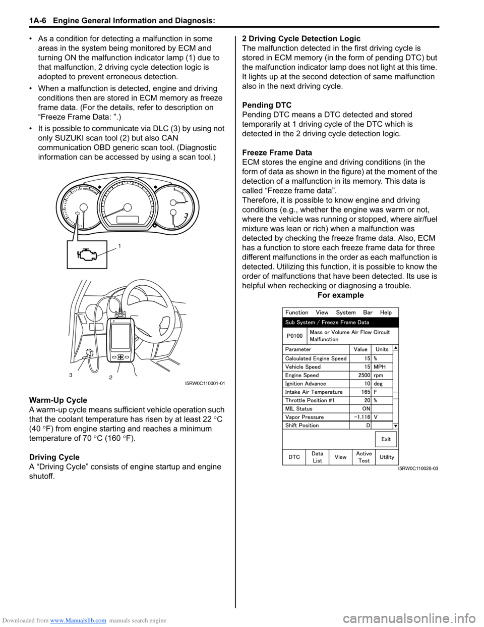 SUZUKI SX4 2006 1.G Service User Guide Downloaded from www.Manualslib.com manuals search engine 1A-6 Engine General Information and Diagnosis: 
• As a condition for detecting a malfunction in some 
areas in the system being monitored by 