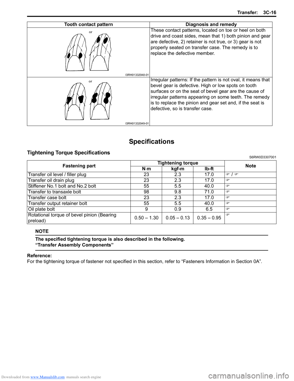SUZUKI SX4 2006 1.G Service Workshop Manual Downloaded from www.Manualslib.com manuals search engine Transfer: 3C-16
Specifications
Tightening Torque SpecificationsS6RW0D3307001
NOTE
The specified tightening torque is also described in the foll