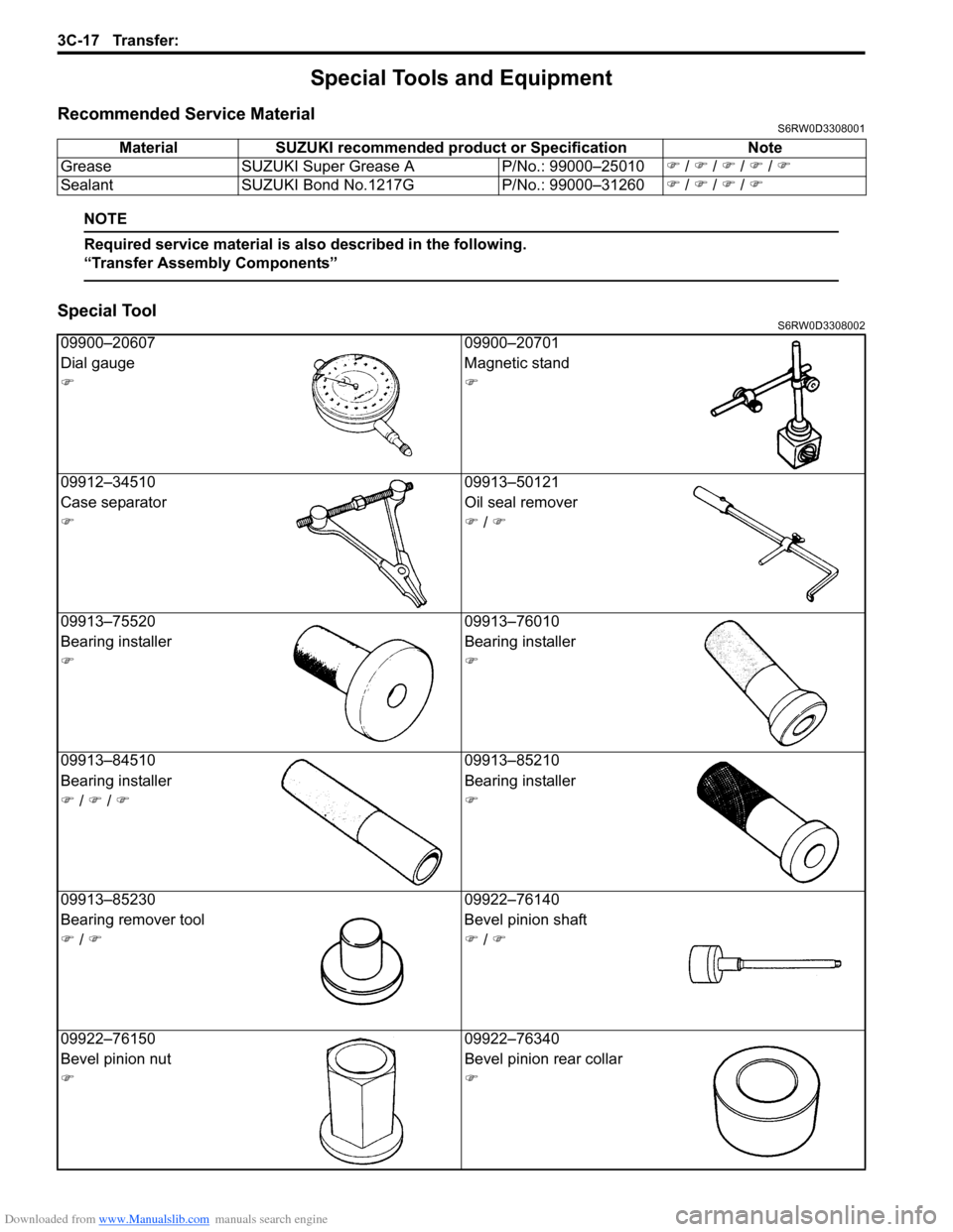 SUZUKI SX4 2006 1.G Service Workshop Manual Downloaded from www.Manualslib.com manuals search engine 3C-17 Transfer:
Special Tools and Equipment
Recommended Service MaterialS6RW0D3308001
NOTE
Required service material is also described in the SUZUKI SX4 2006 1.G Service Workshop Manual Downloaded from www.Manualslib.com manuals search engine 3C-17 Transfer:
Special Tools and Equipment
Recommended Service MaterialS6RW0D3308001
NOTE
Required service material is also described in the