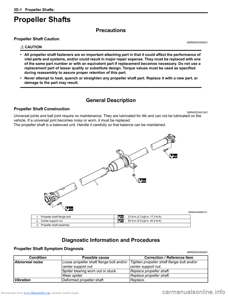 SUZUKI SX4 2006 1.G Service Workshop Manual Downloaded from www.Manualslib.com manuals search engine 3D-1 Propeller Shafts: 
Driveline / Axle
Propeller Shafts
Precautions
Propeller Shaft CautionS6RW0D3400001
CAUTION! 
• All propeller shaft fa
