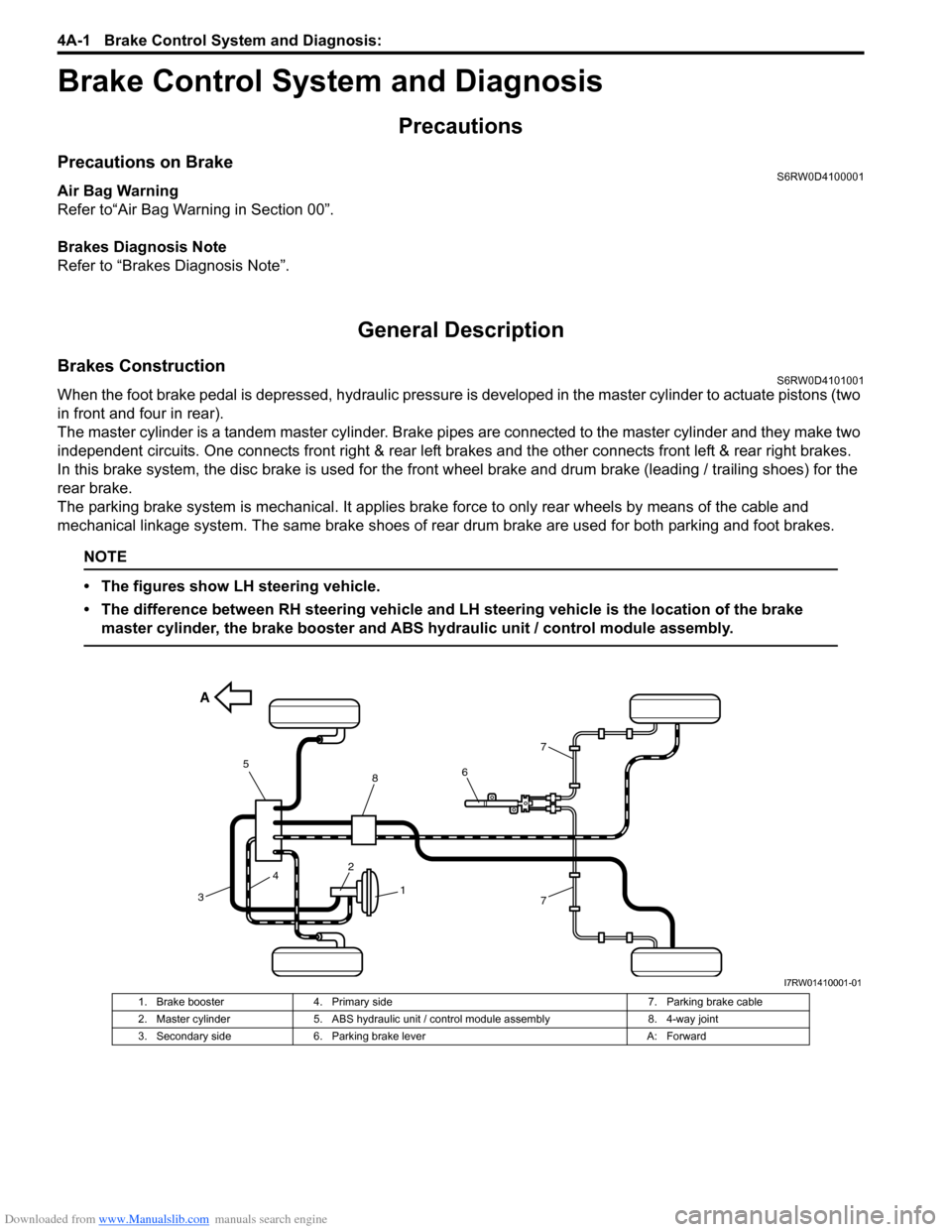 SUZUKI SX4 2006 1.G Service Workshop Manual Downloaded from www.Manualslib.com manuals search engine 4A-1 Brake Control System and Diagnosis: 
Brakes
Brake Control System and Diagnosis
Precautions
Precautions on BrakeS6RW0D4100001
Air Bag Warni