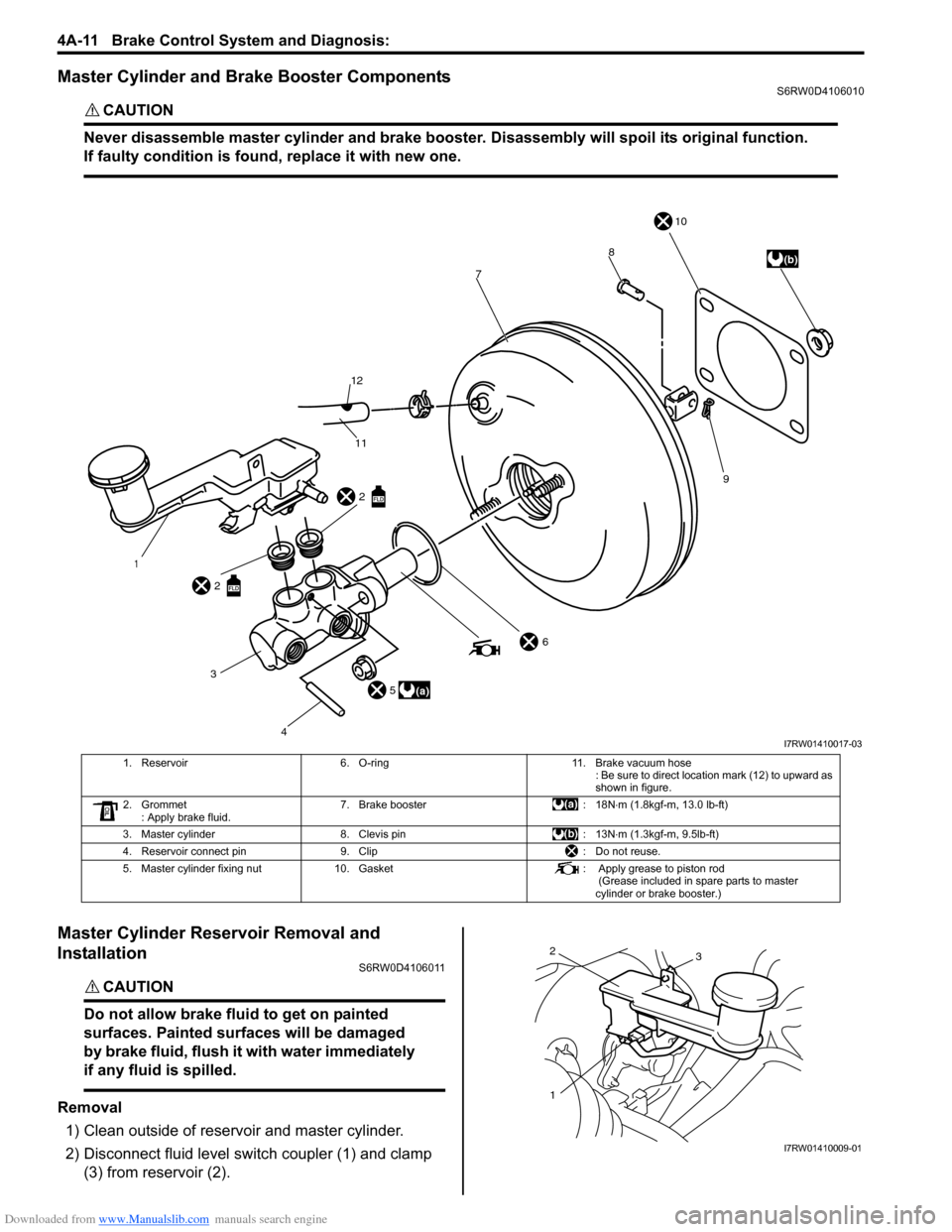 SUZUKI SX4 2006 1.G Service Workshop Manual Downloaded from www.Manualslib.com manuals search engine 4A-11 Brake Control System and Diagnosis:
Master Cylinder and Brake Booster ComponentsS6RW0D4106010
CAUTION!
Never disassemble master cylinde SUZUKI SX4 2006 1.G Service Workshop Manual Downloaded from www.Manualslib.com manuals search engine 4A-11 Brake Control System and Diagnosis:
Master Cylinder and Brake Booster ComponentsS6RW0D4106010
CAUTION!
Never disassemble master cylinde