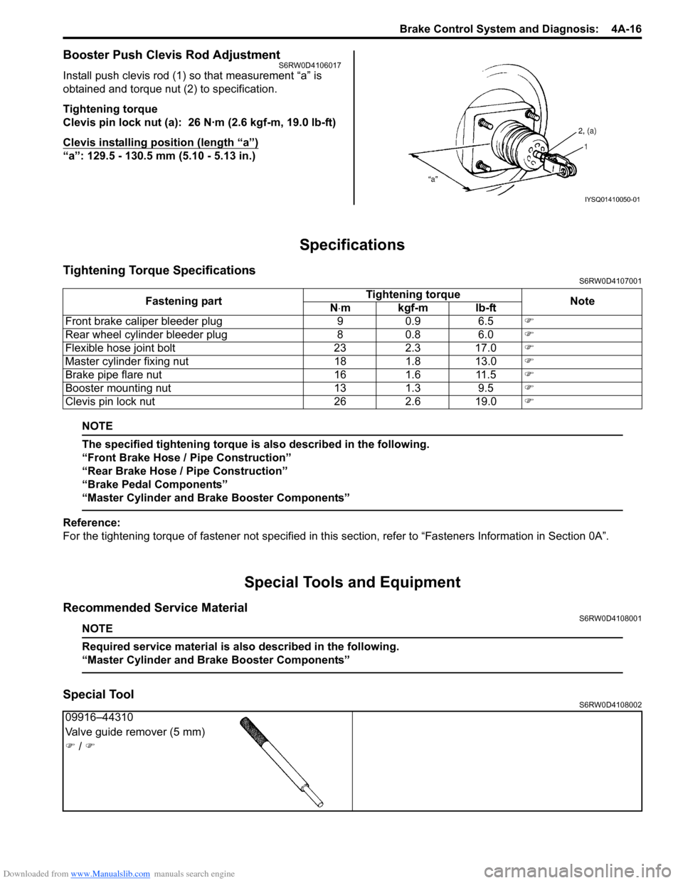 SUZUKI SX4 2006 1.G Service Workshop Manual Downloaded from www.Manualslib.com manuals search engine Brake Control System and Diagnosis: 4A-16
Booster Push Clevis Rod AdjustmentS6RW0D4106017
Install push clevis rod (1) so that measurement “a SUZUKI SX4 2006 1.G Service Workshop Manual Downloaded from www.Manualslib.com manuals search engine Brake Control System and Diagnosis: 4A-16
Booster Push Clevis Rod AdjustmentS6RW0D4106017
Install push clevis rod (1) so that measurement “a